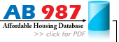 AB 987 Affordable Housing